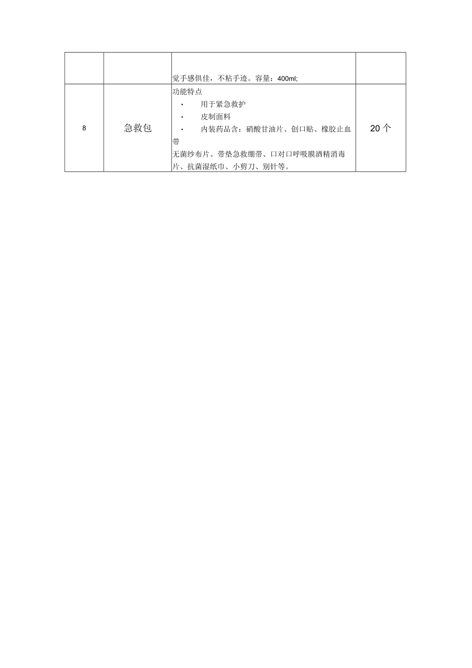 警用装备参数表.docx_第3页