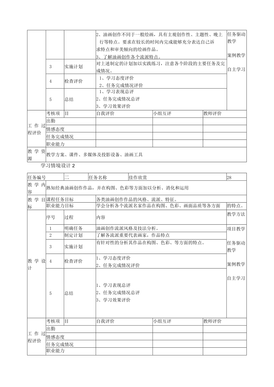 《美术毕业创作》课程标准.docx_第3页