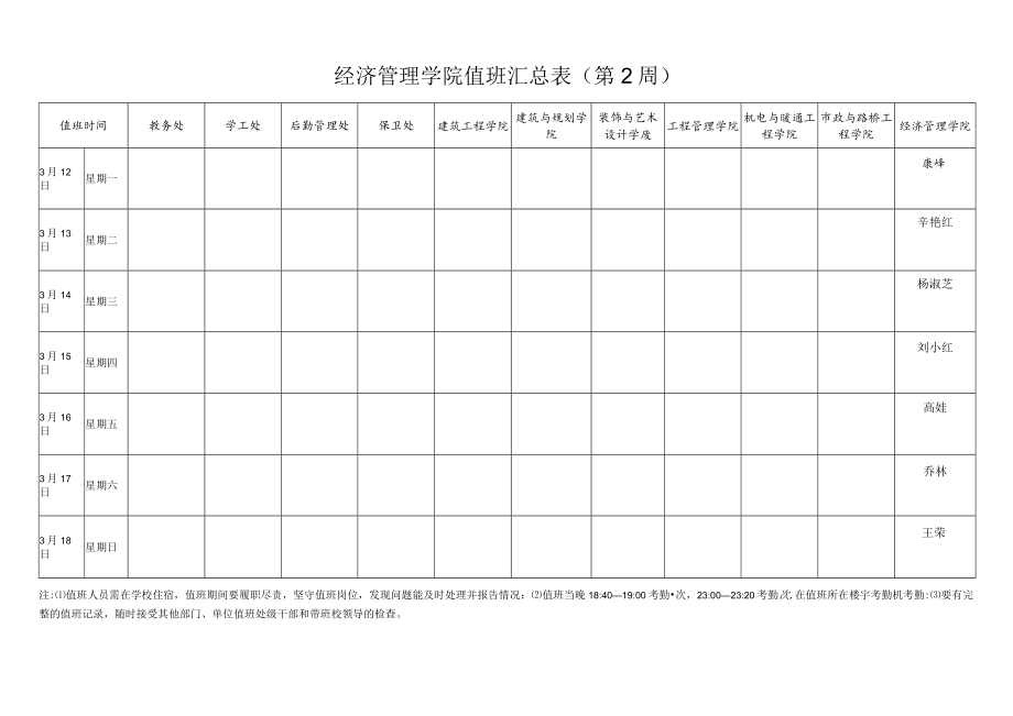 经济管理学院值班汇总表第2周经济管理学院.docx_第1页