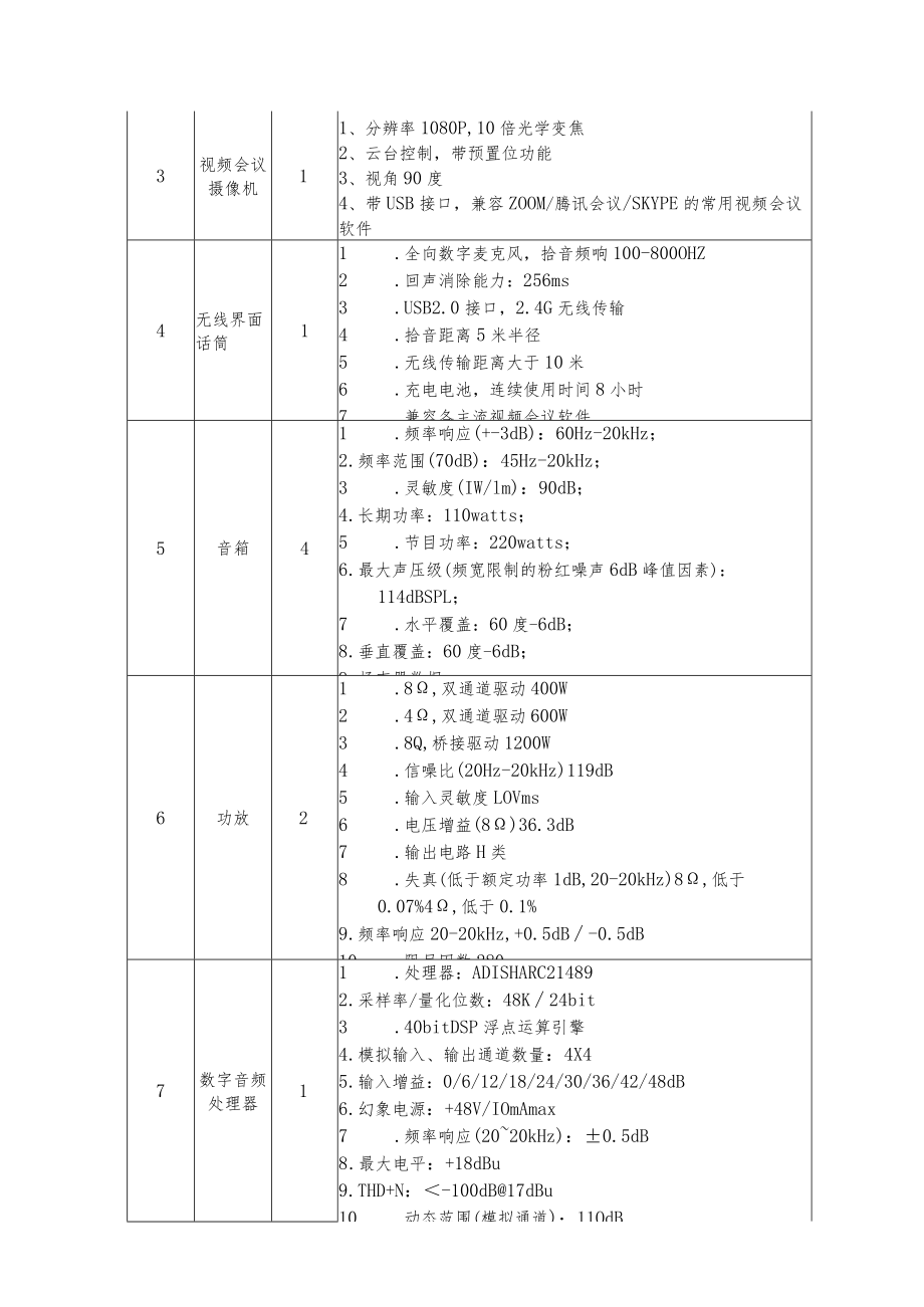 行政楼213多媒体改造技术规格及要求.docx_第3页