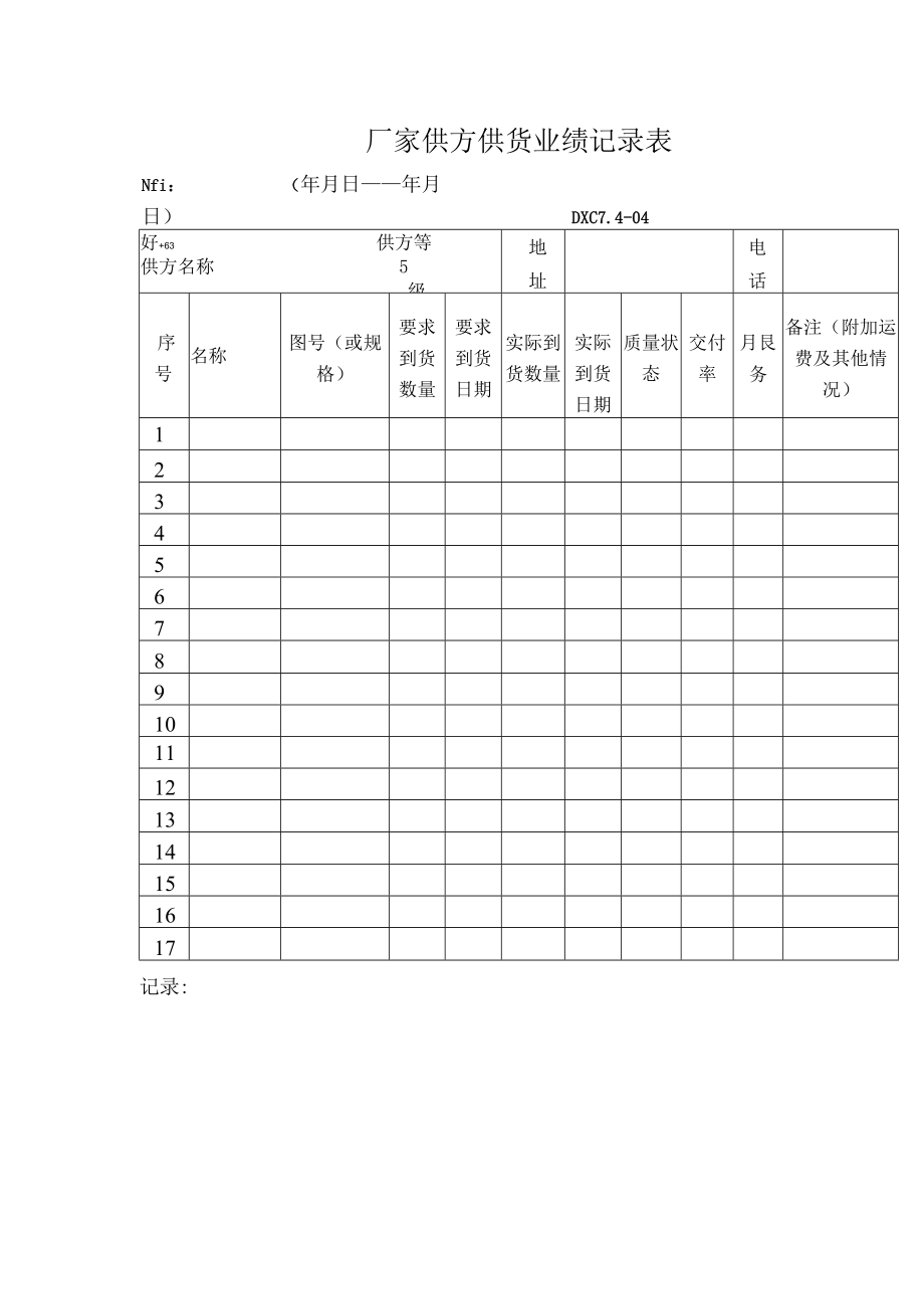 厂家供方供货业绩记录表.docx_第1页