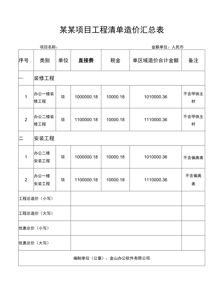 工程项目清单造价汇总表.docx_第1页