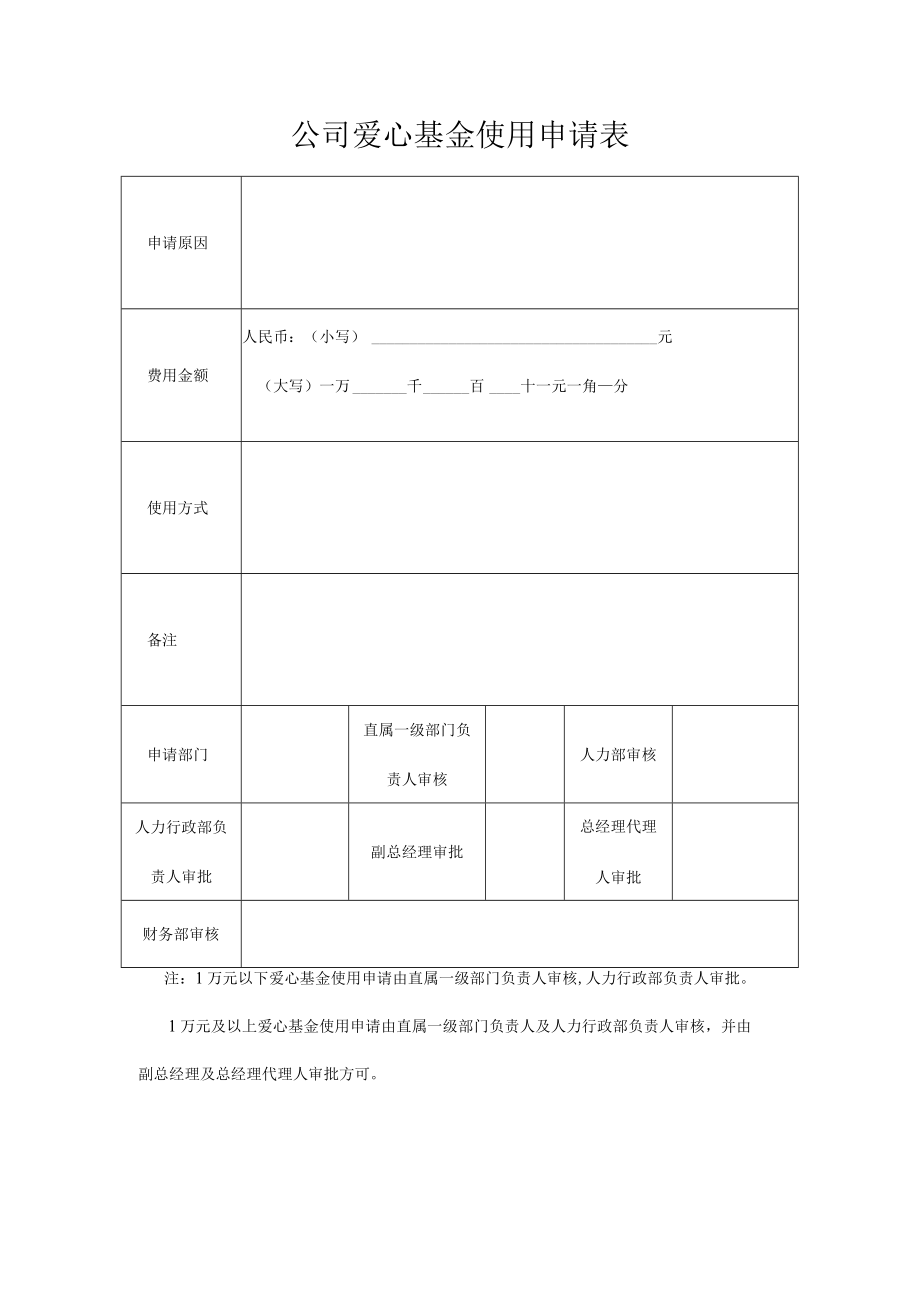 公司爱心基金使用申请表.docx_第1页