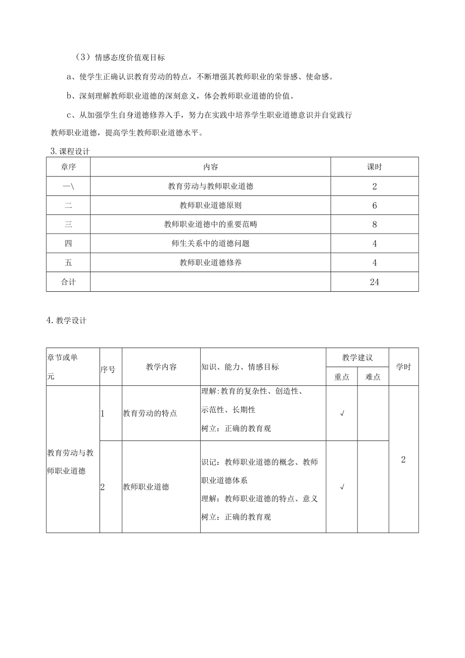 《小学教师职业道德》课程标准.docx_第2页