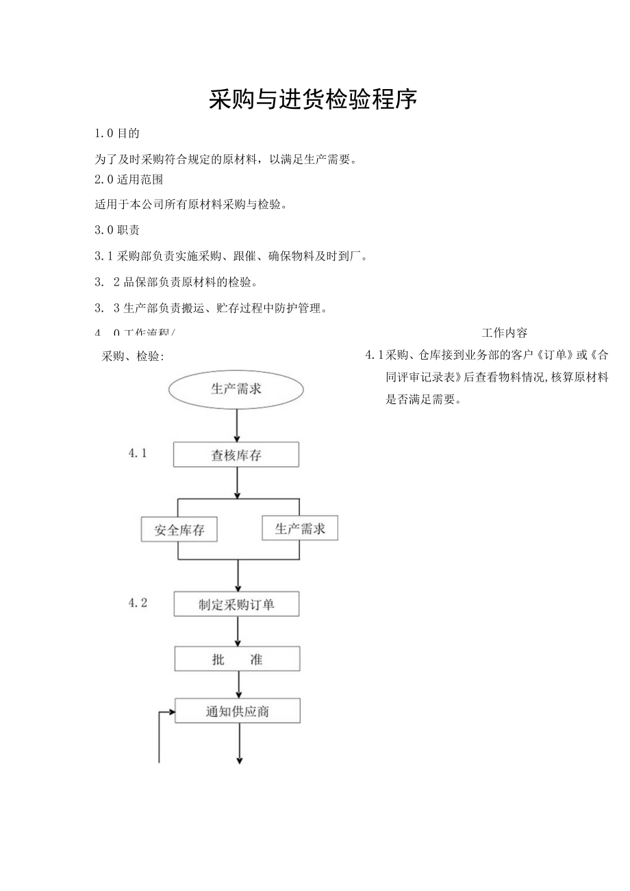 采购与进货检验程序.docx_第1页