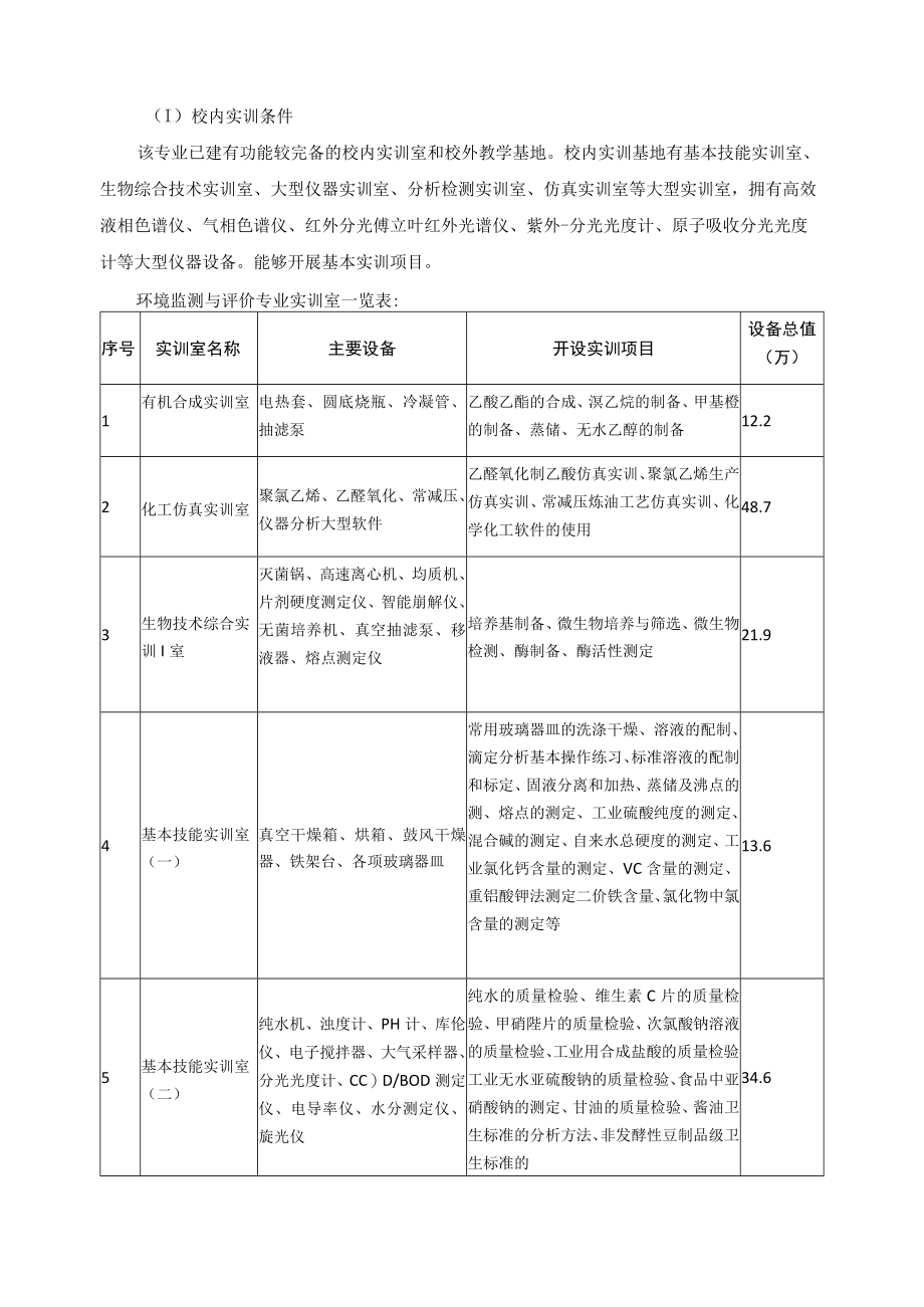 环境监测与评价专业人才培养状况报告.docx_第3页