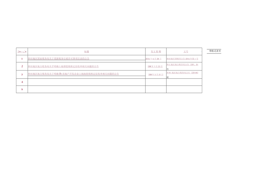 继续执行的税收规范性文件目录.docx_第1页