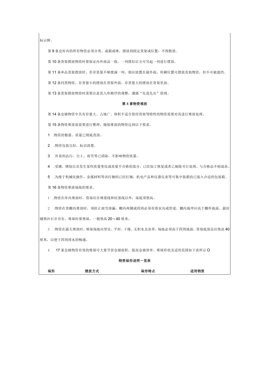 仓储部规范化管理物资陈列管理制度.docx_第3页