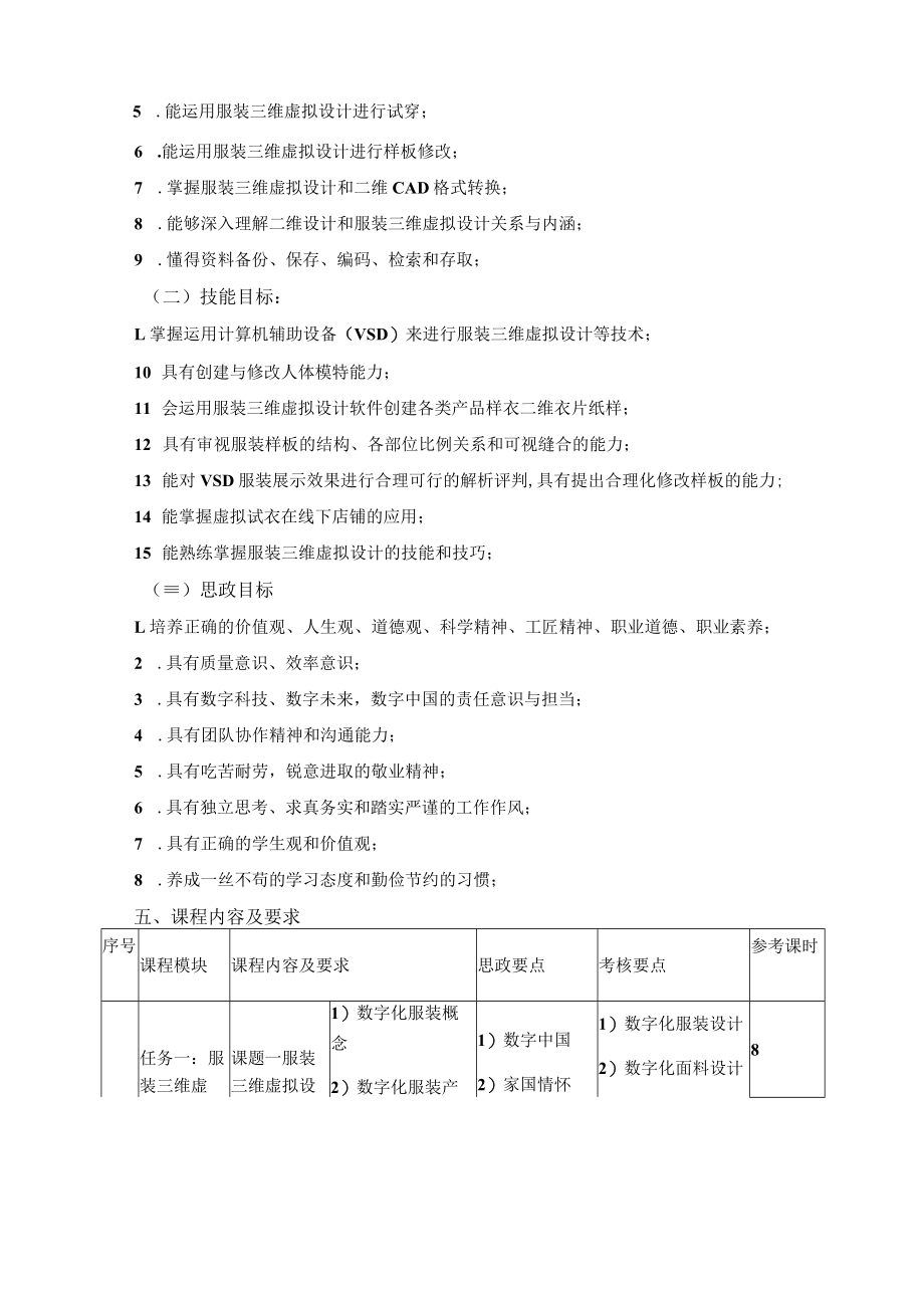 《服装三维虚拟设计》课程教学标准.docx_第2页