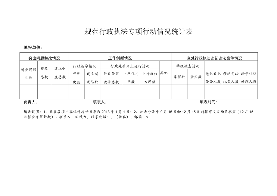 规范行政执法专项行动情况统计表.docx_第1页