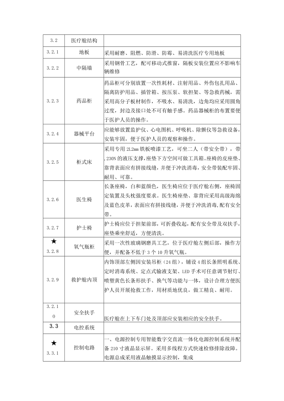 第三章采购需求书.docx_第3页