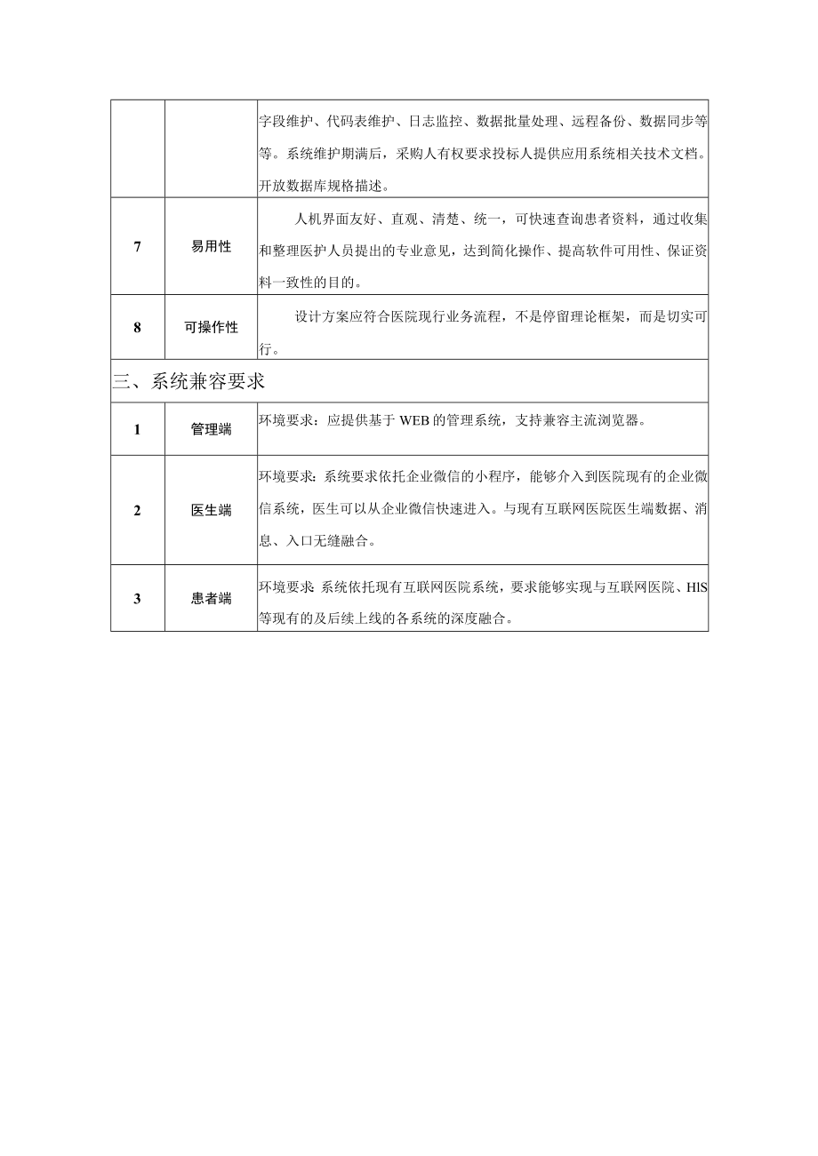 风湿科慢病管理系统建设要求.docx_第2页