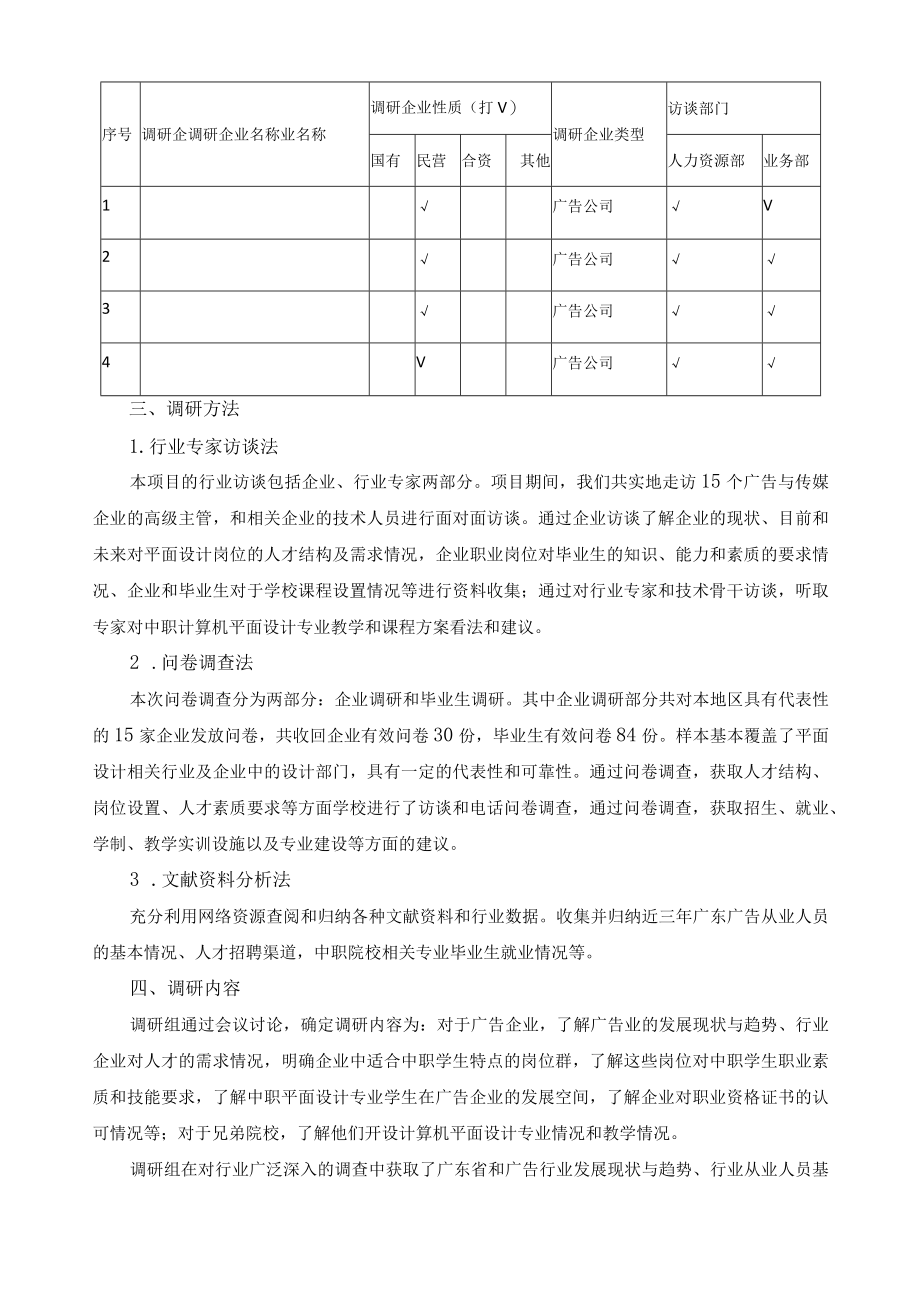 计算机平面设计专业人才需求调研报告.docx_第2页