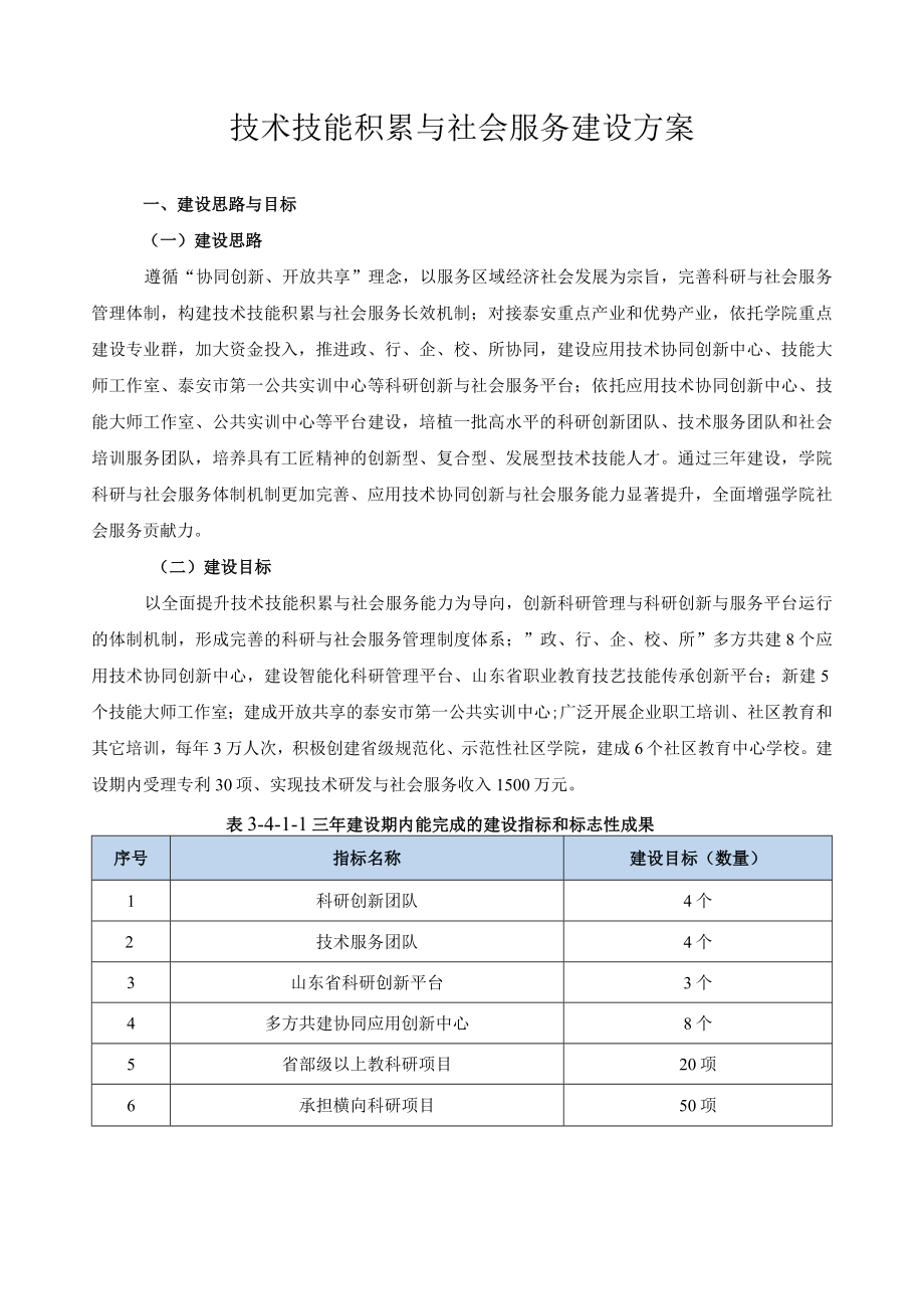 技术技能积累与社会服务建设方案.docx_第1页