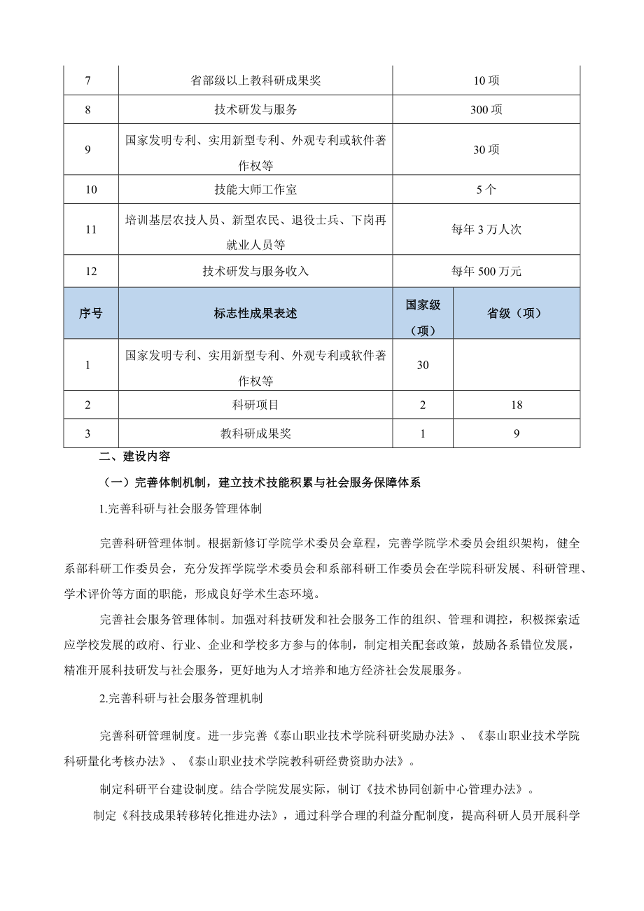 技术技能积累与社会服务建设方案.docx_第2页