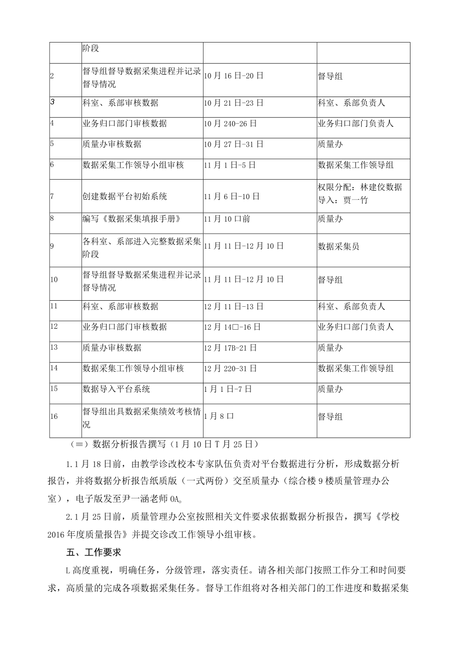 教学诊断与改进试点工作数据采集工作方案.docx_第3页