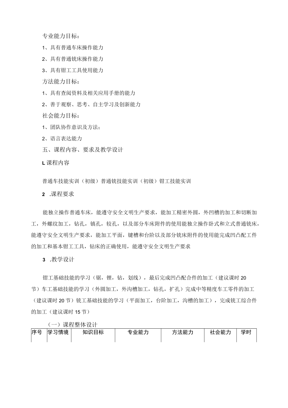 《金工实训》课程标准.docx_第2页