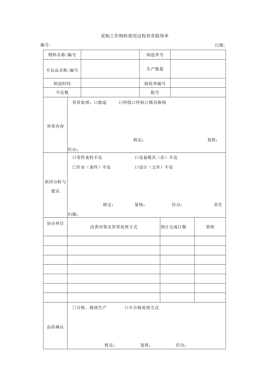 采购工作物料使用过程异常联络单.docx_第1页