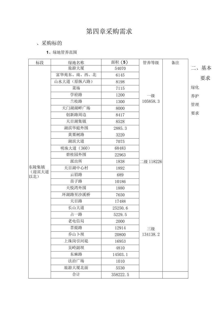 第四章采购需求.docx_第1页