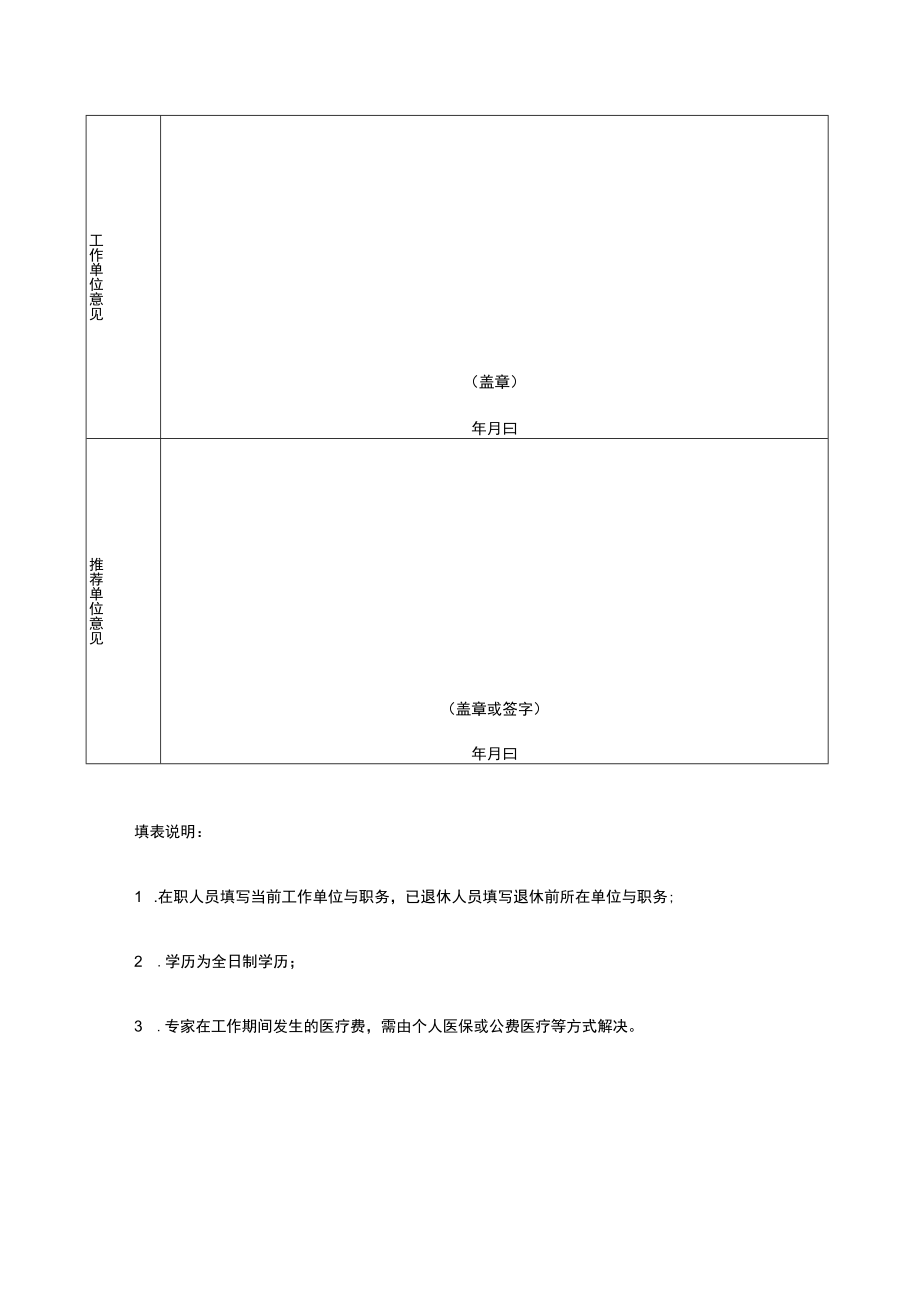 节约用水专家推荐表.docx_第3页