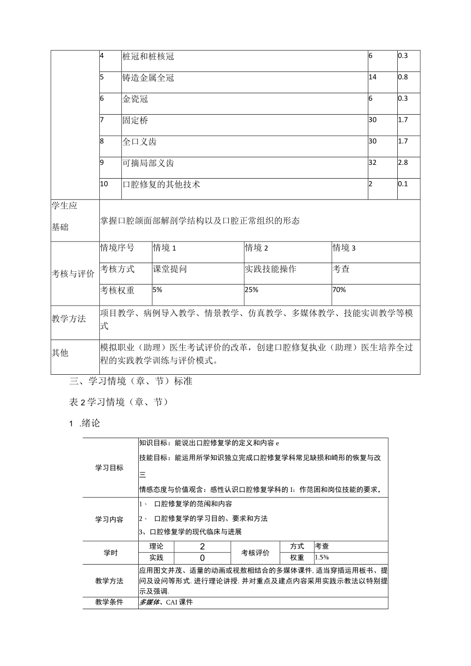 《口腔修复学》课程标准.docx_第3页