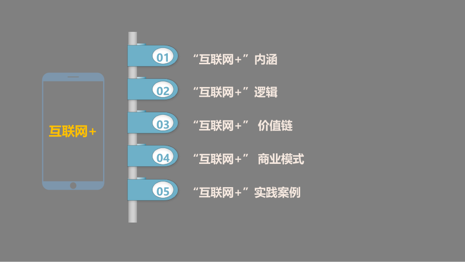 互联网+时代的商业思维.pptx_第2页