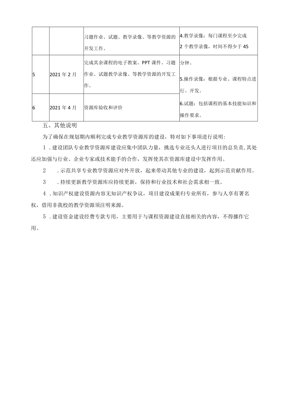 工作项目教学资源库建设方案.docx_第3页