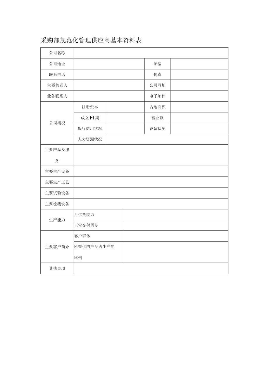 采购部规范化管理供应商基本资料表.docx_第1页