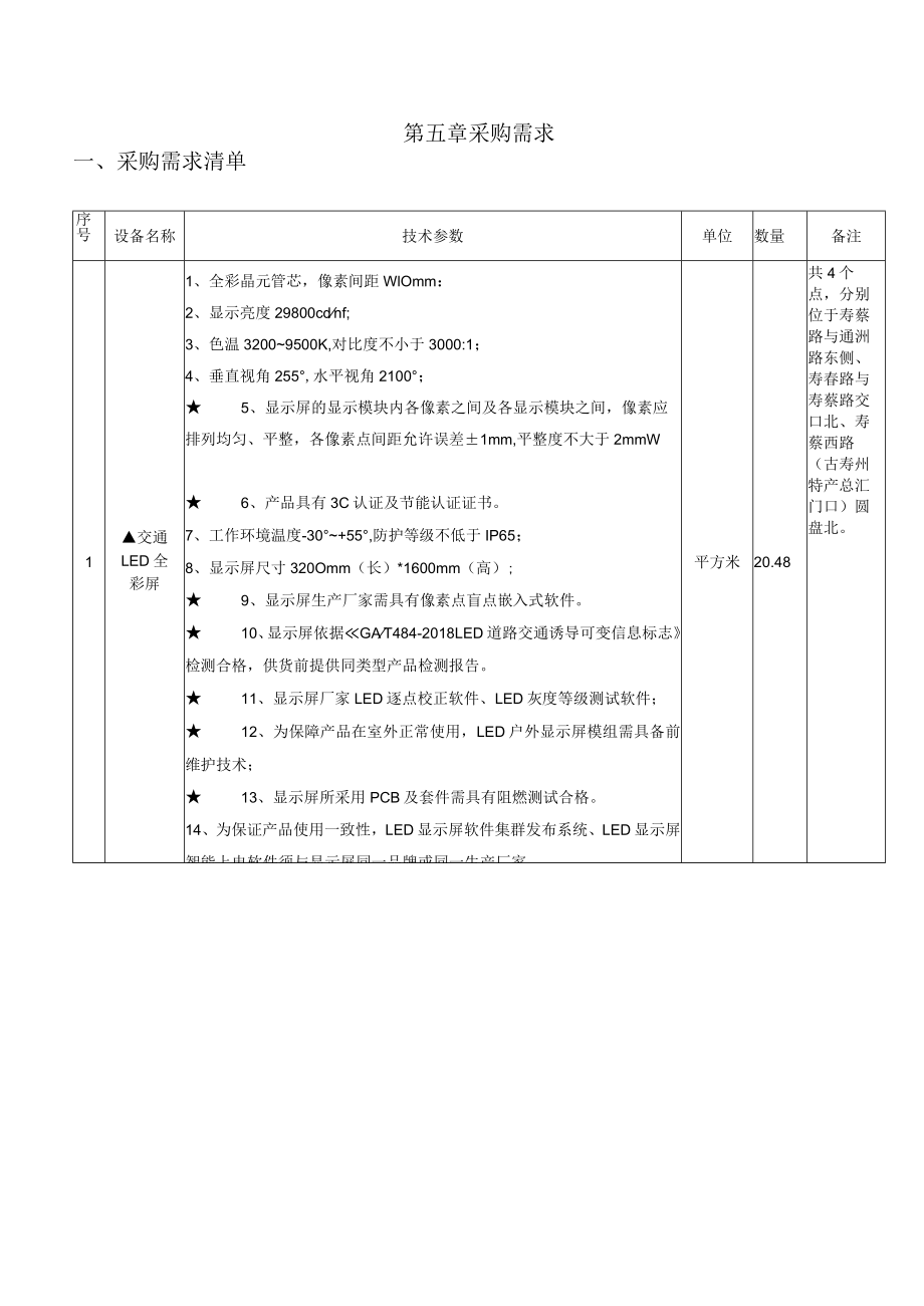 第五章采购需求采购需求清单.docx_第1页