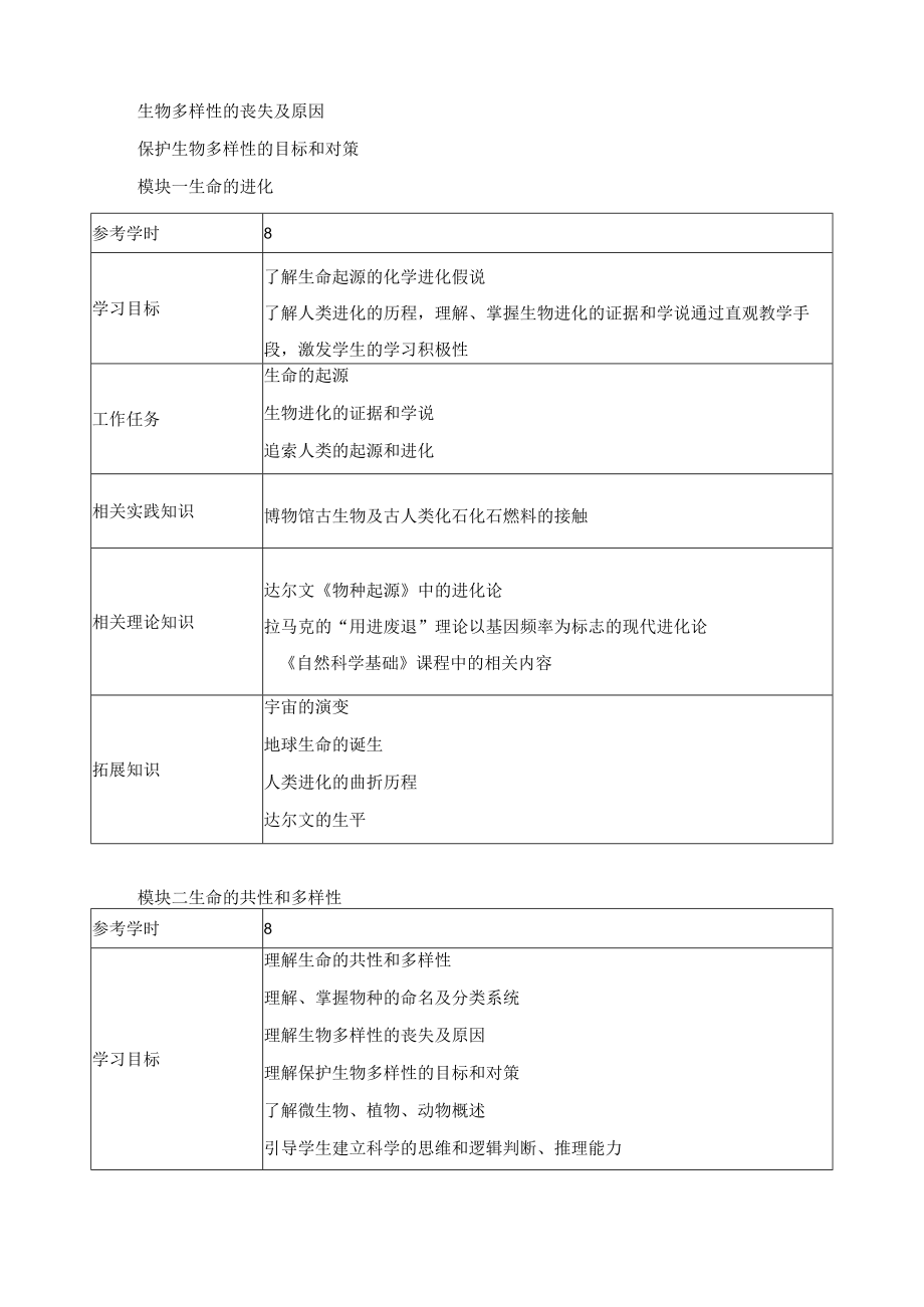 高职《生命科学》课程标准.docx_第3页