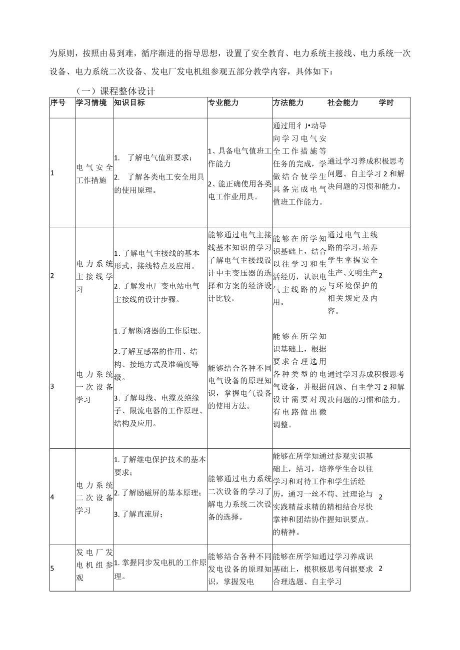 《电力系统认识实习》课程标准.docx_第3页