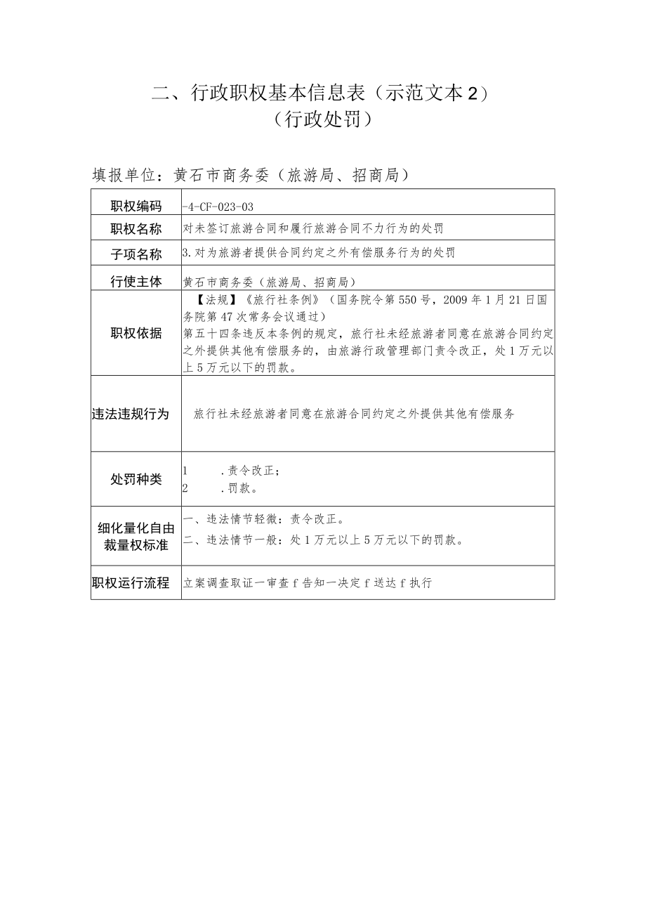 行政职权基本信息表示范文本2行政处罚.docx_第1页