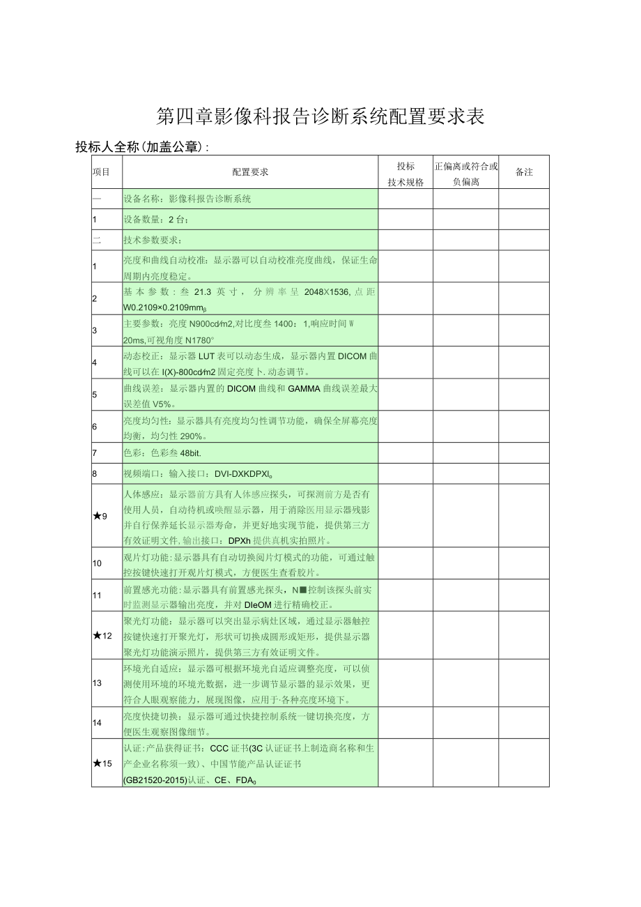 第四章影像科报告诊断系统配置要求表.docx_第1页