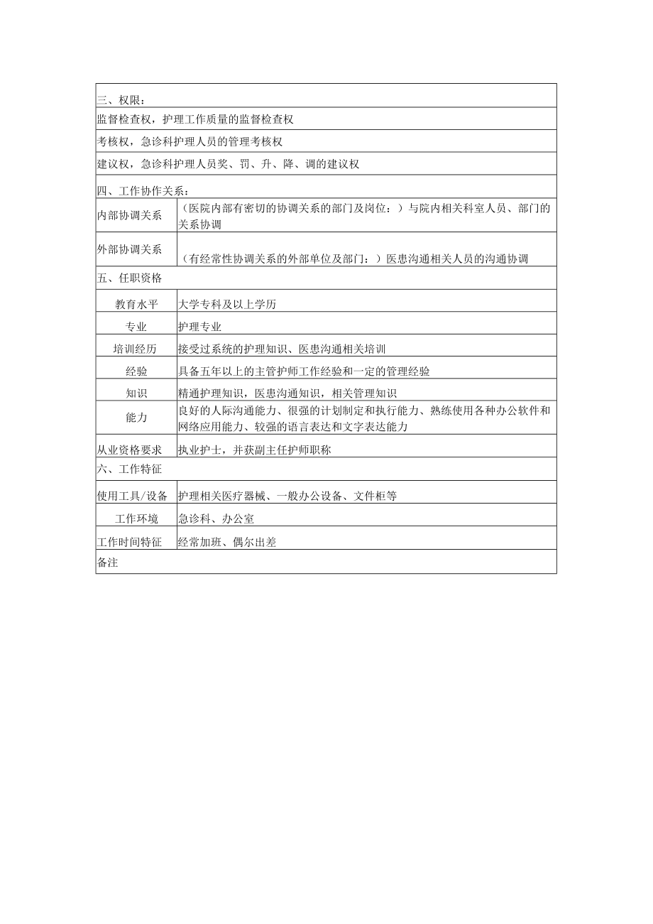 急诊科副主任护师岗位说明书.docx_第2页