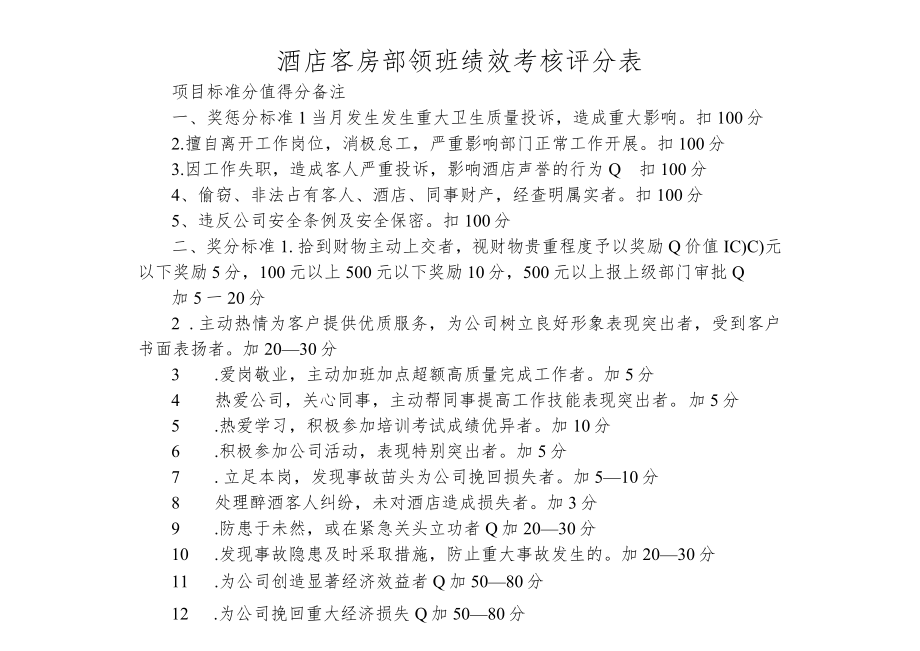 酒店客房部领班绩效考核评分表1-3-10.docx_第1页