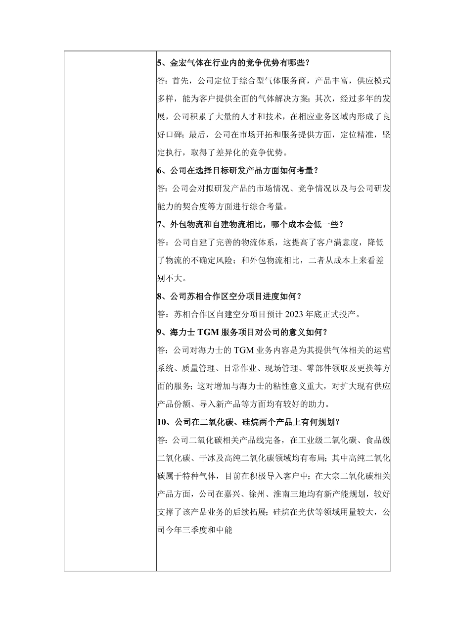 金宏气体股份有限公司投资者关系活动记录表.docx_第3页