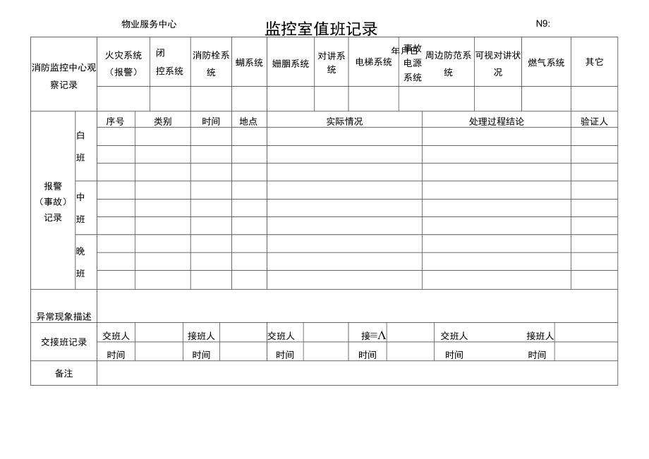 监控室值班记录表.docx_第1页