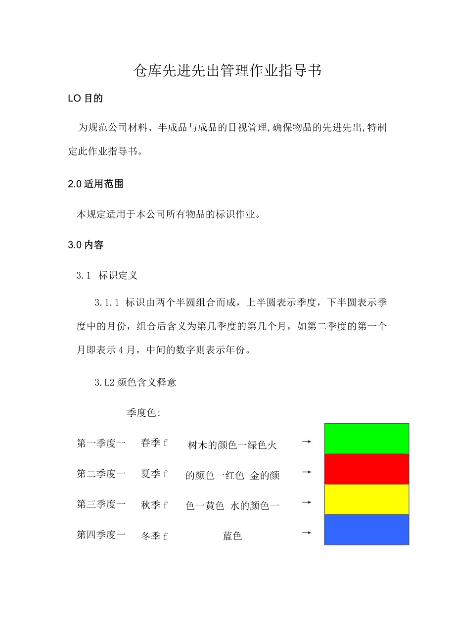 仓库先进先出管理作业指导书.docx_第1页