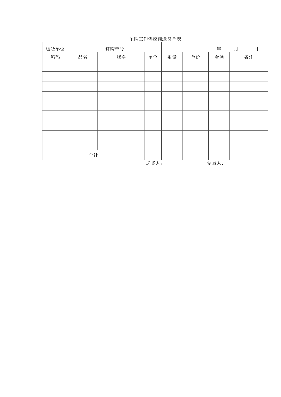 采购工作供应商送货单表.docx_第1页