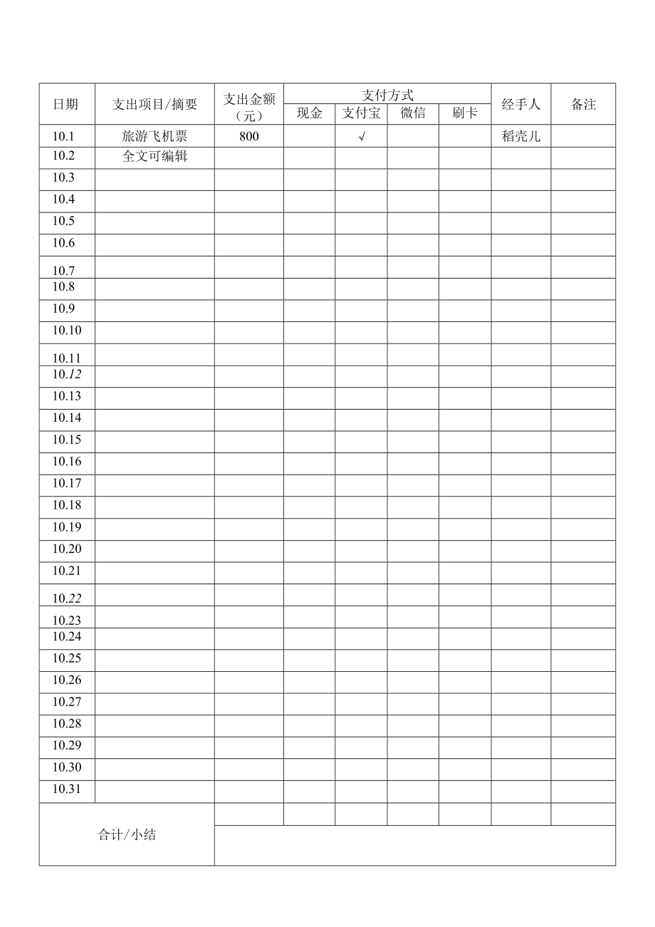 家庭生活开支记账表.docx_第2页