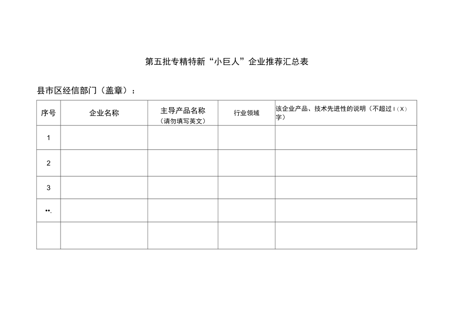 第五批专精特新“小巨人”企业推荐汇总表.docx_第1页