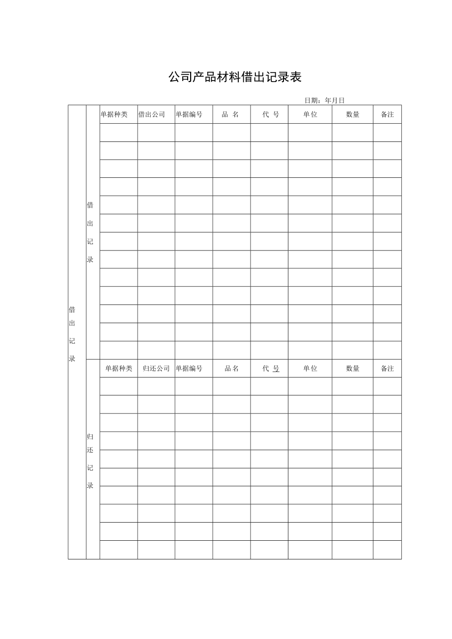 公司产品材料借出记录表.docx_第1页