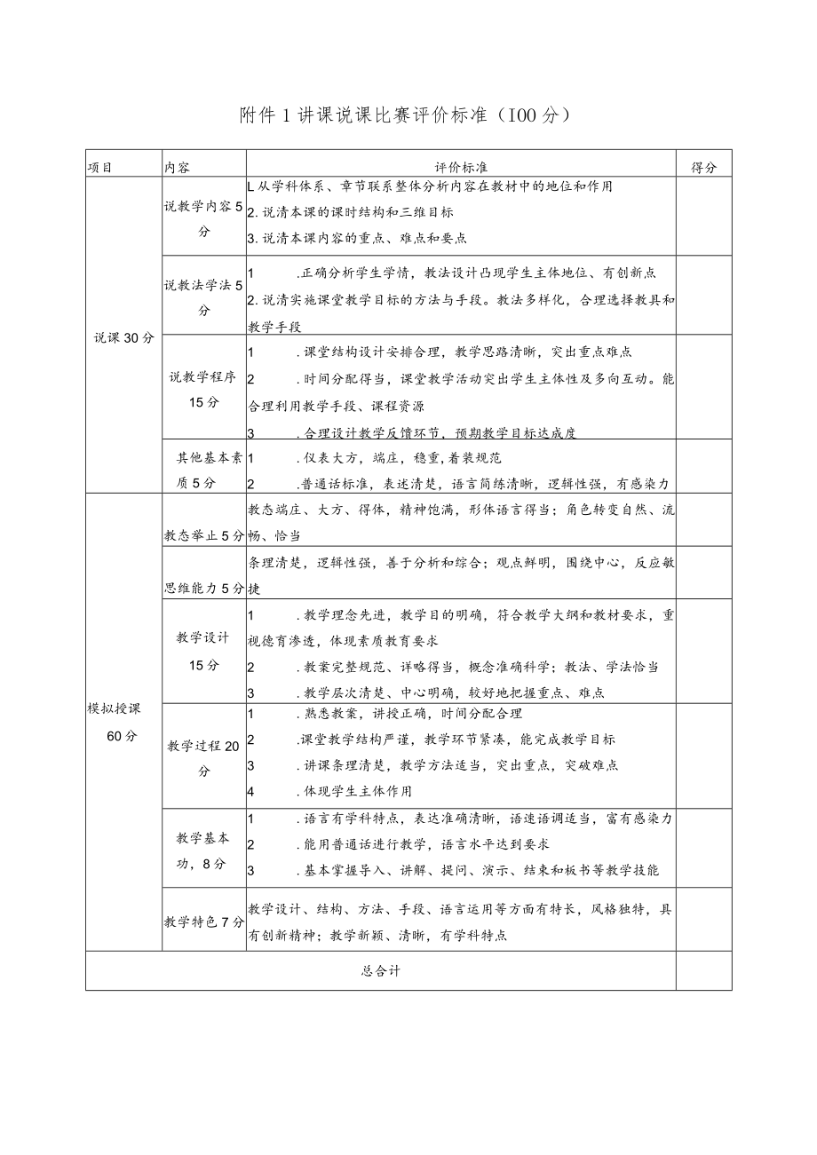 讲课说课比赛评价标准100分.docx_第1页