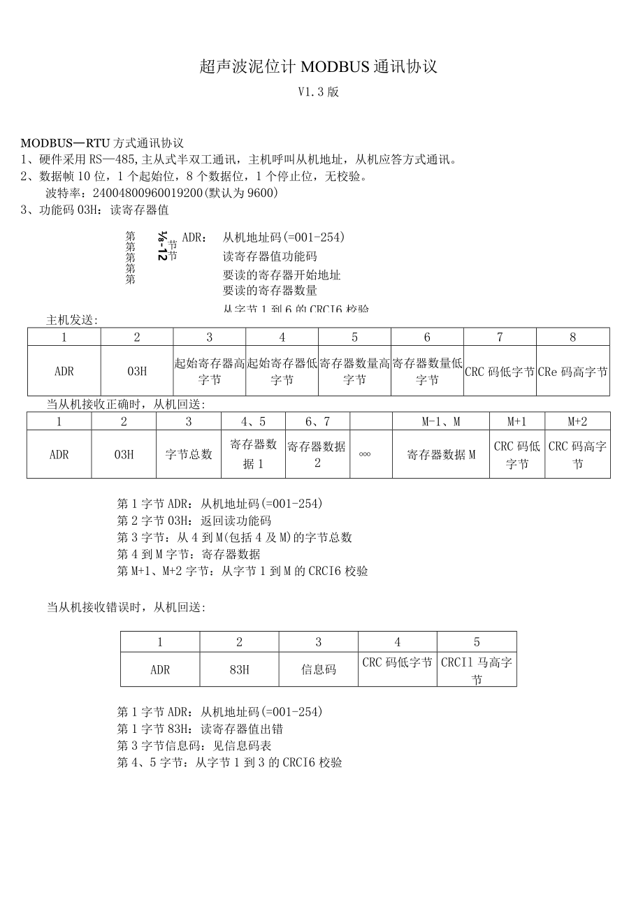 超声波泥位计MODBUS通讯协议V3版.docx_第1页