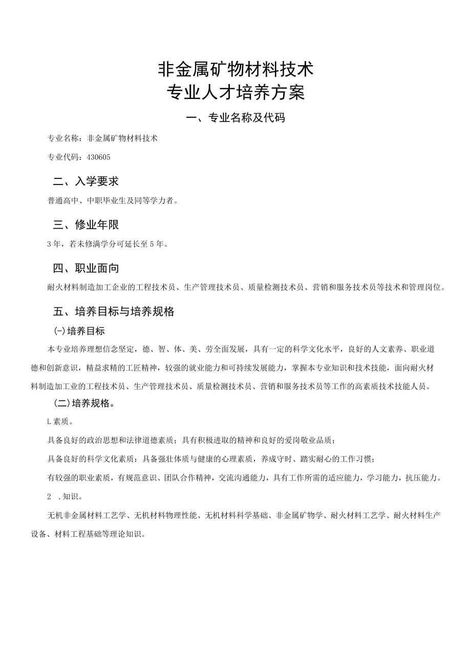 非金属矿物材料技术专业人才培养方案.docx_第1页