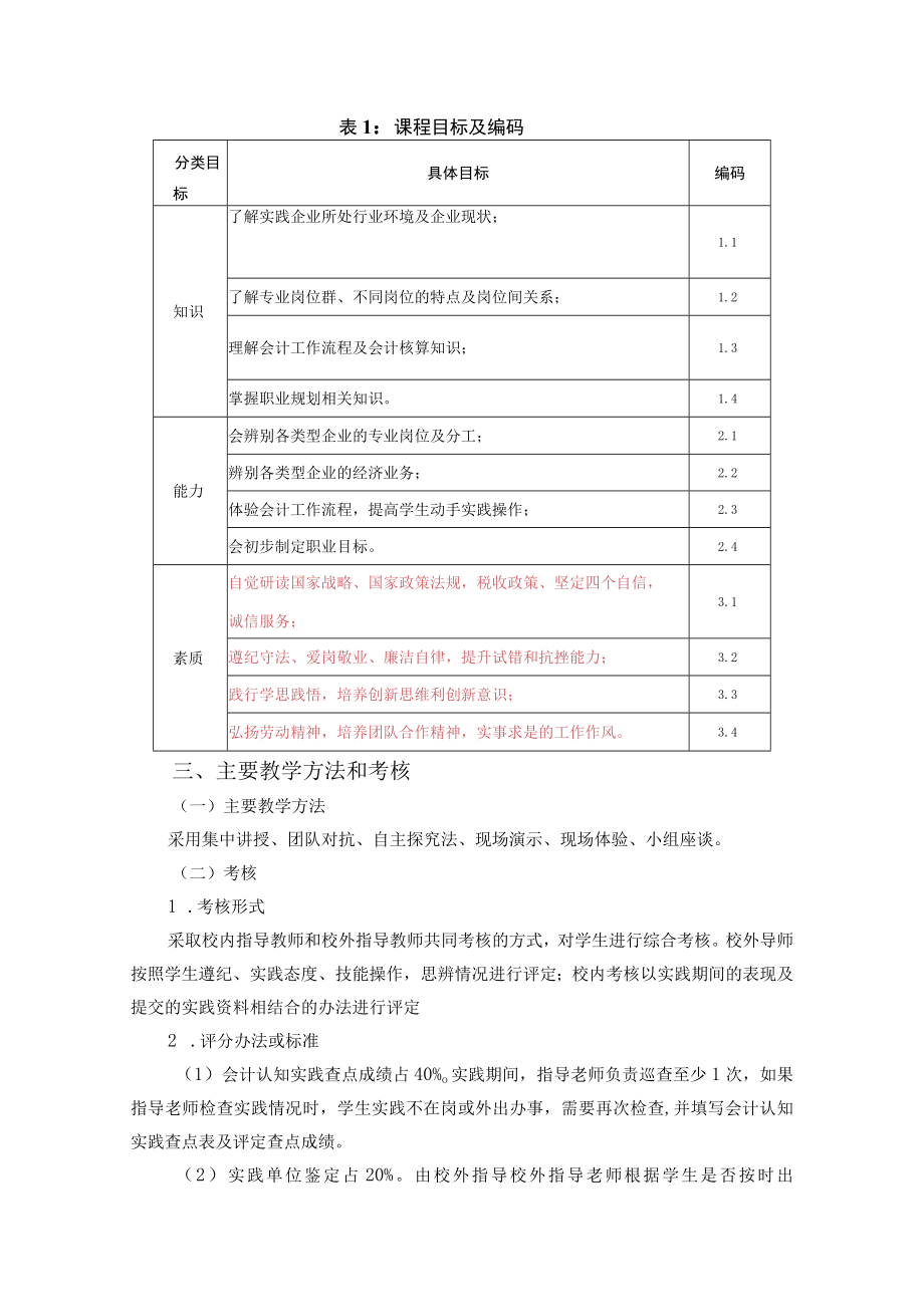 《会计认知实践》教学大纲.docx_第2页