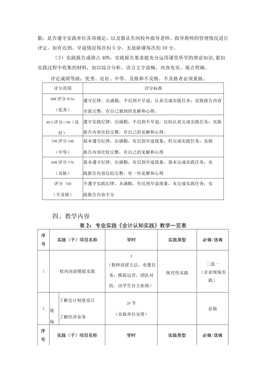 《会计认知实践》教学大纲.docx_第3页