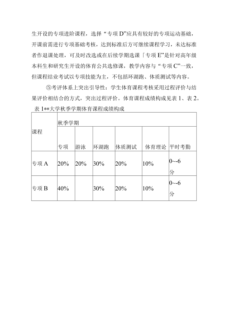 大学体育教学改革实施方案.docx_第3页