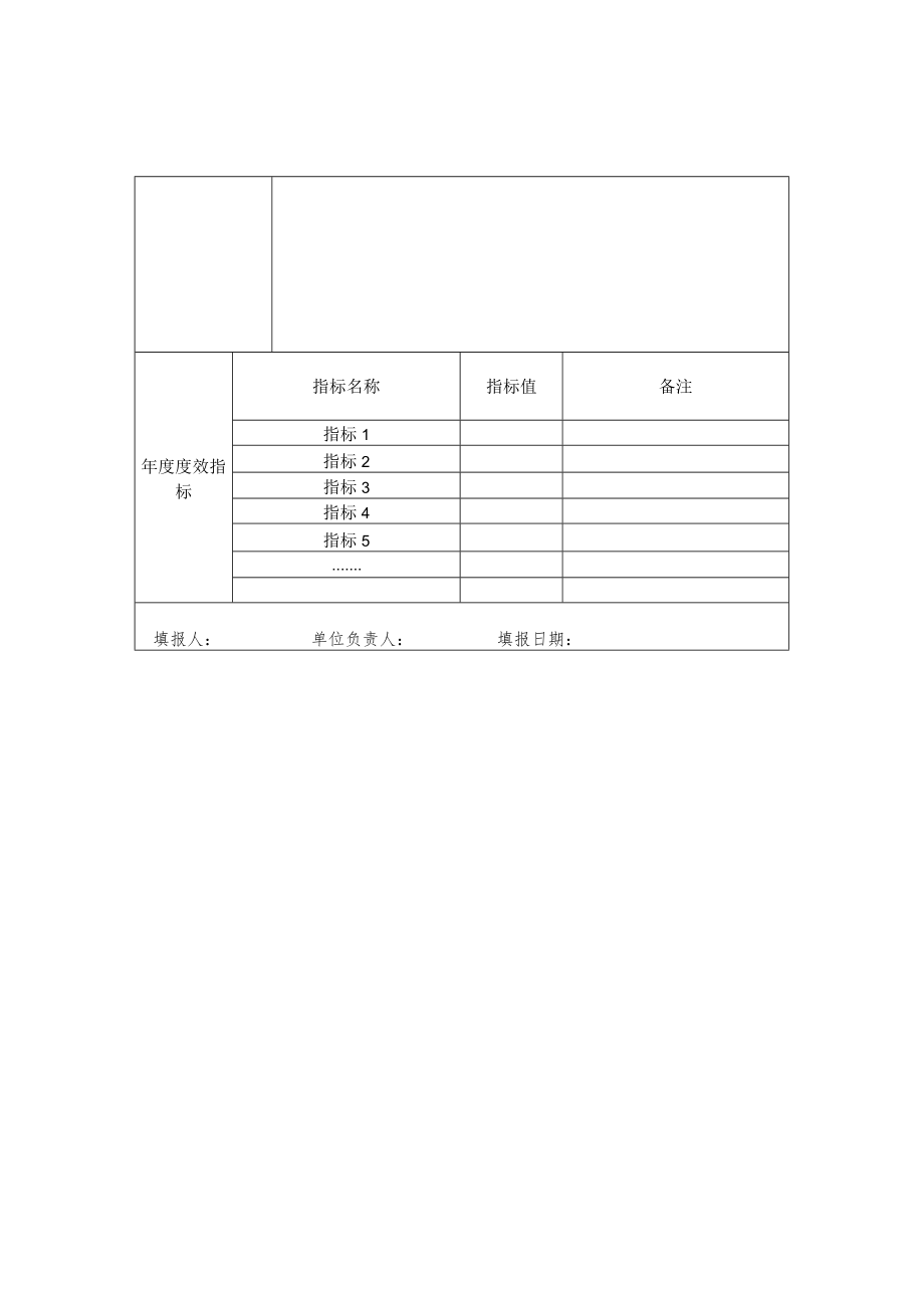 财政支出项目绩效目标申报表.docx_第2页