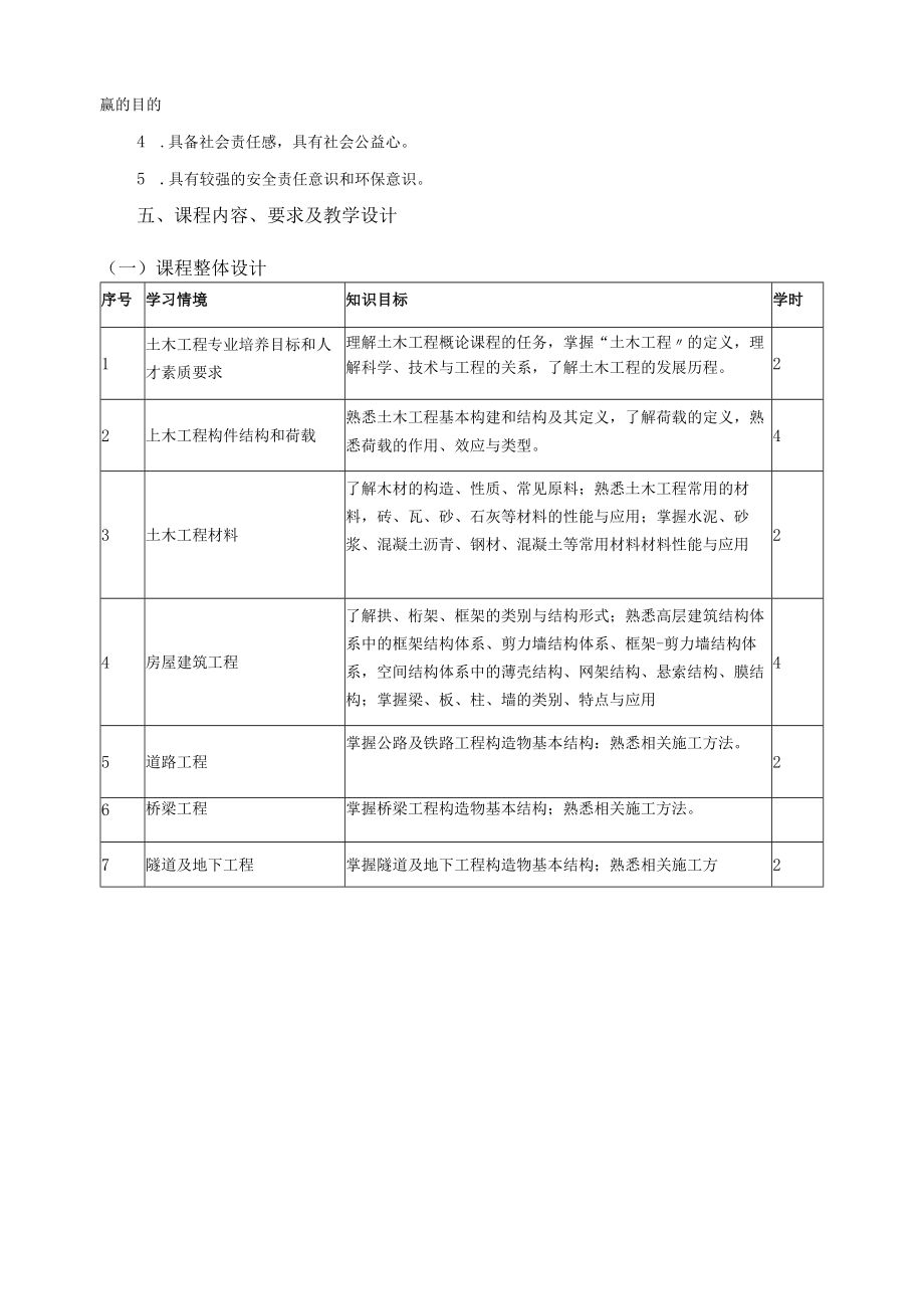 《土木工程概论》课程标准.docx_第3页